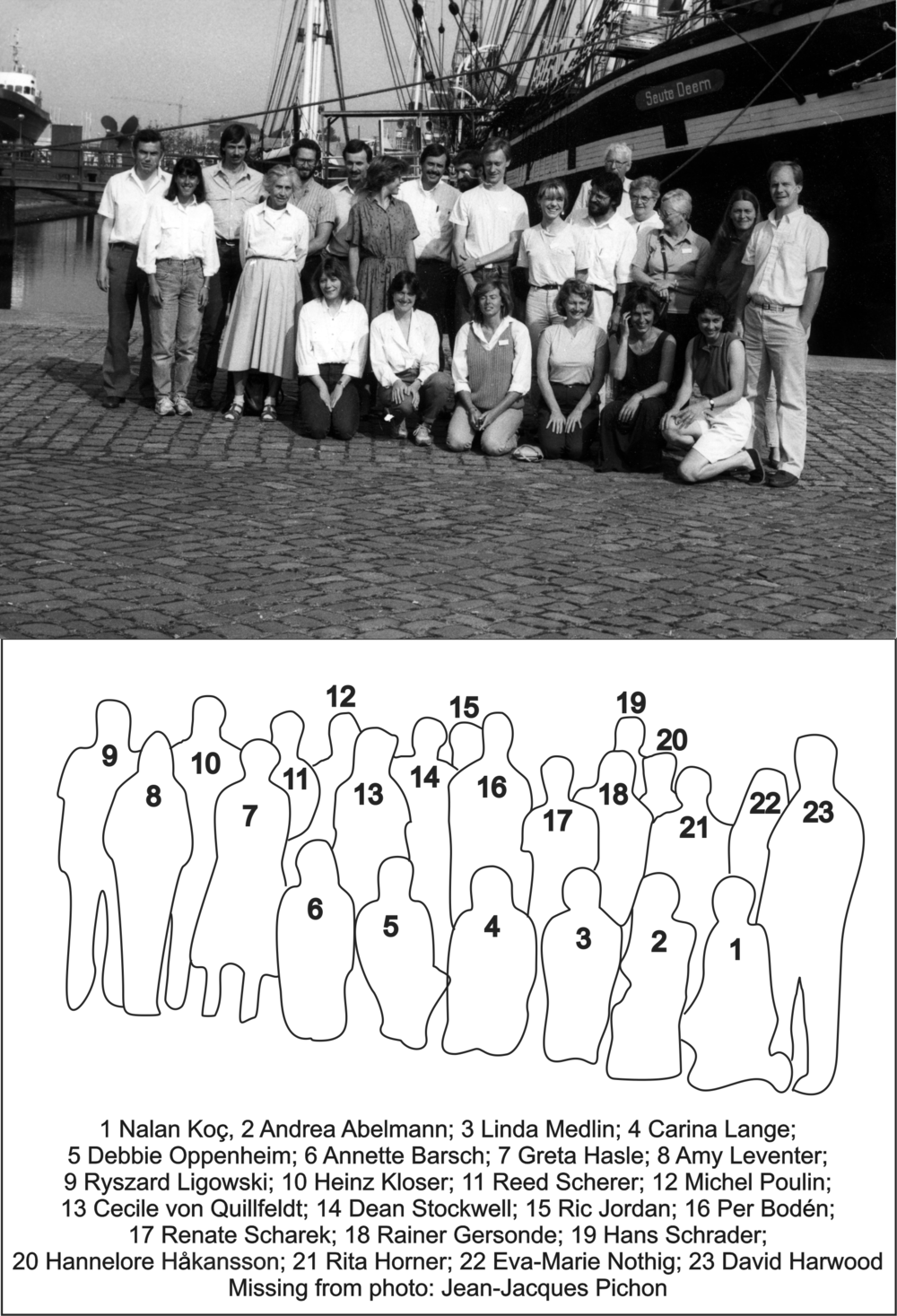 1988 Bremerhaven participants