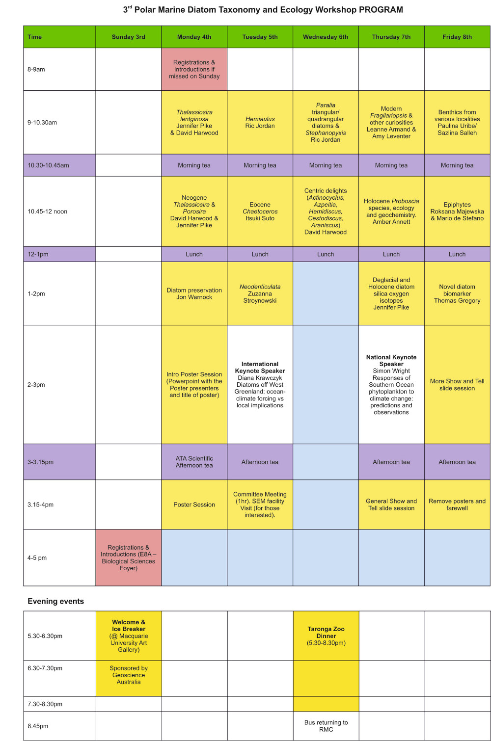 2011 Sydney schedule